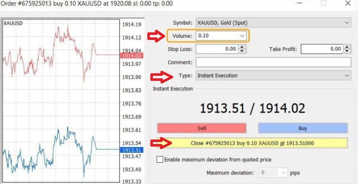 آموزش سیو سود در متاتریدر فارکس