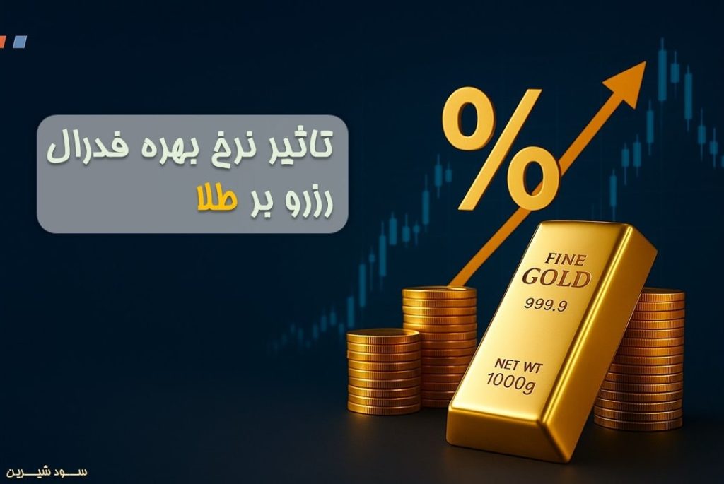 تاثیر نرخ بهره فدرال رزرو بر طلا