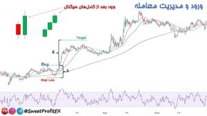 مدیریت معامله