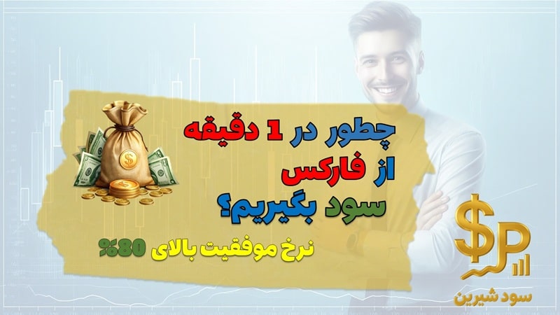 اسکالپ با ۳ مووینگ اوریج در تایم ۱ دقیقه