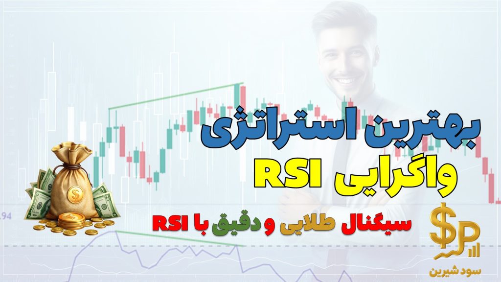 استراتژی واگرایی RSI برای تشخیص برگشت روند