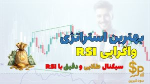 استراتژی واگرایی RSI برای تشخیص برگشت روند