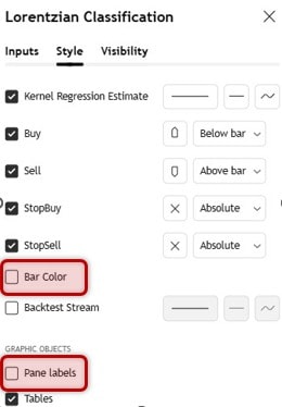 تنظیمات اندیکاتور