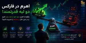 اهرم در فارکس چیست