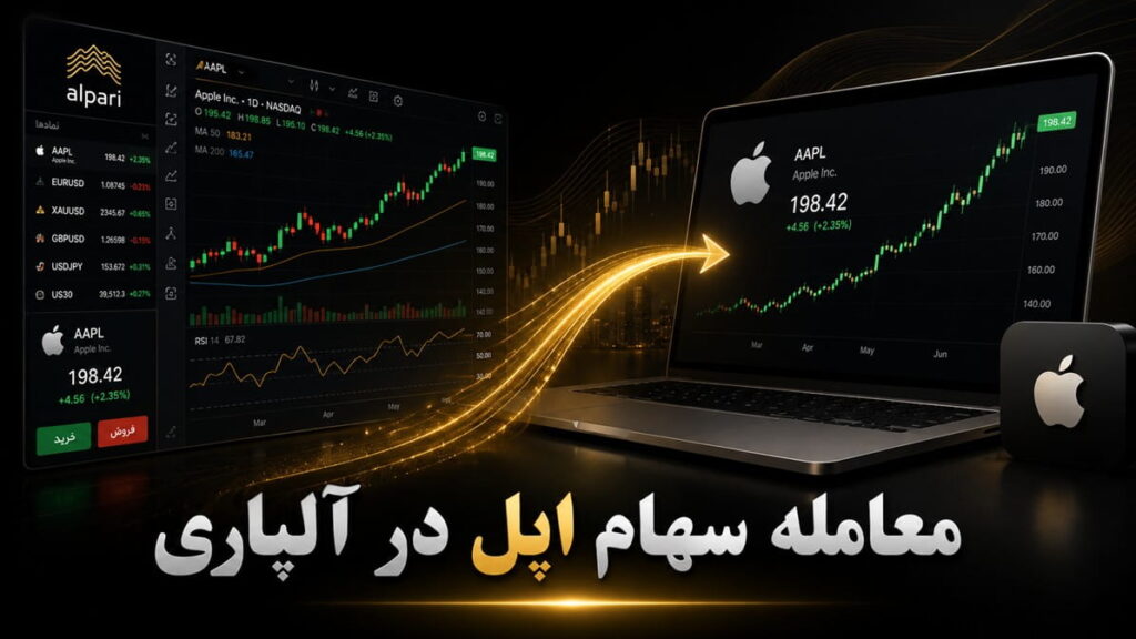 معامله سهام اپل در آلپاری