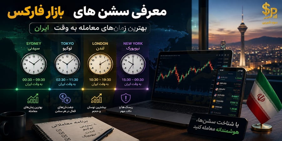معرفی سشن های بازار فارکس